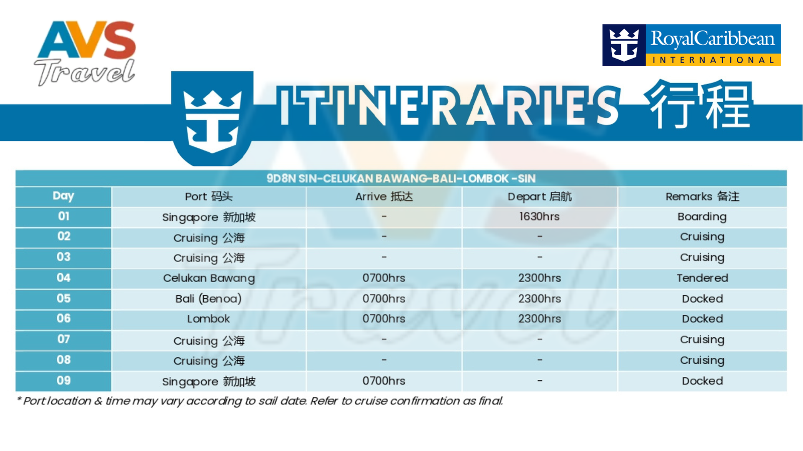 Itinerary